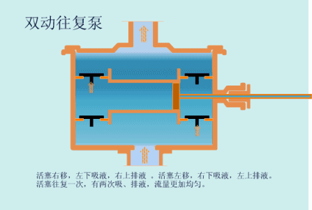 铁过滤机真空泵进矿浆是什么原因