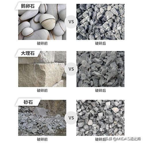 石灰岩用破碎机