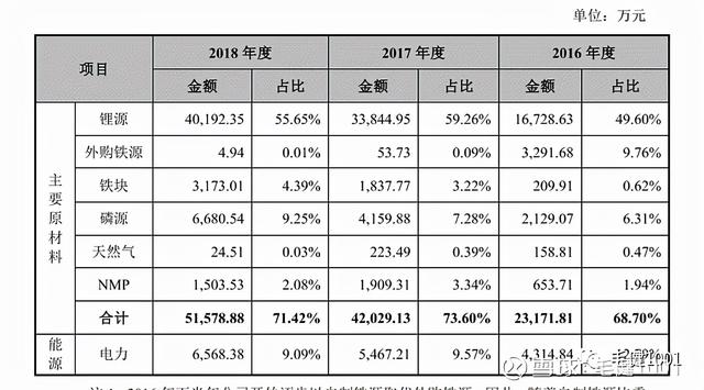 青海可逆锤式破碎机