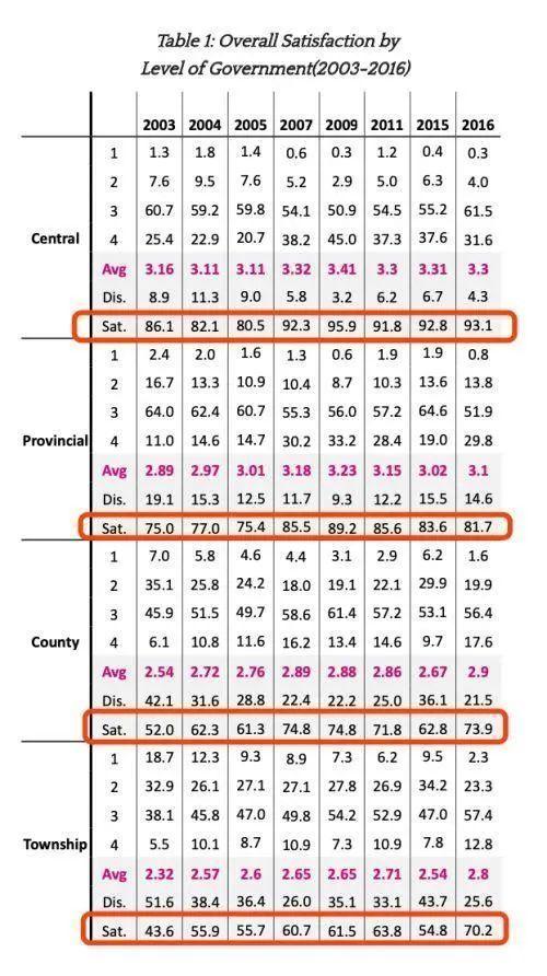 中美人权之争到底在争什么？