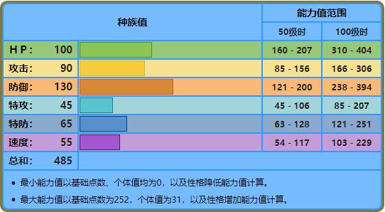 古空棘鱼