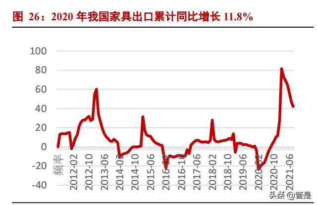 国外木工家私机械展