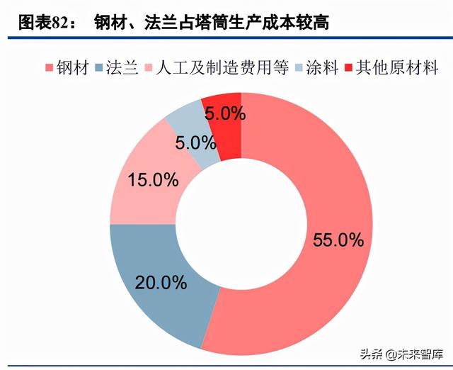 油电两用制砂机1416