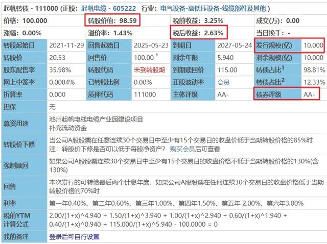 南银发债中签赚多少「可转债中签查询」