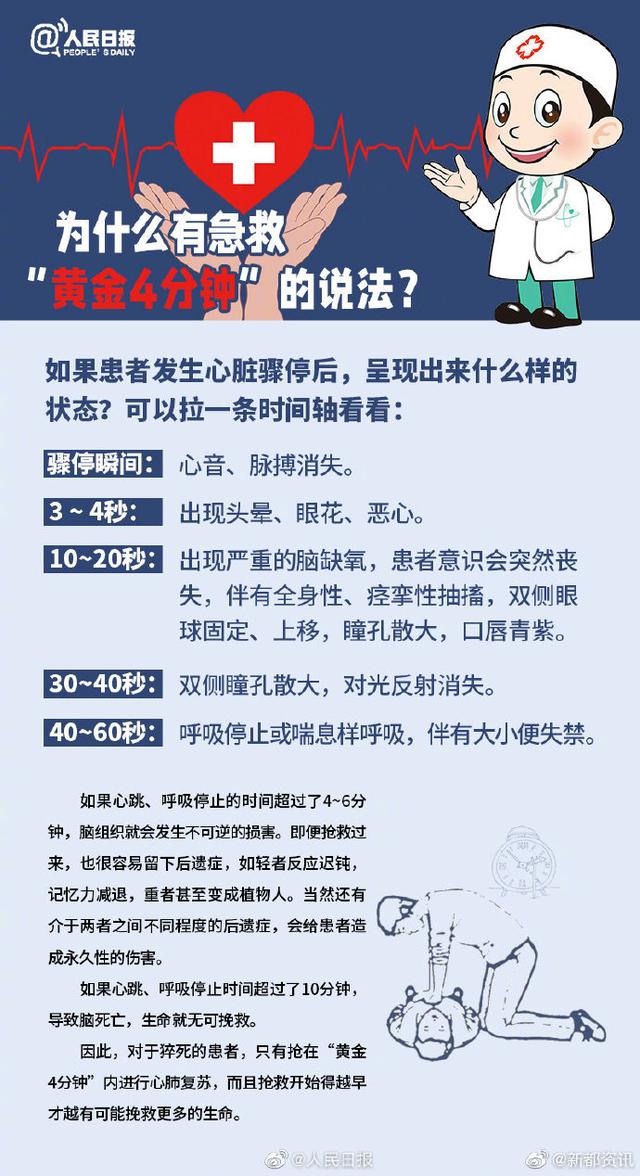 懂得这些急救知识，关键时刻能救命