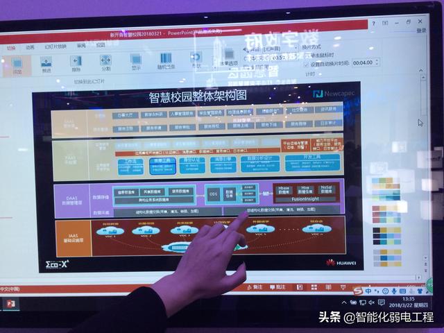 弱电工程商与施工队伍发展