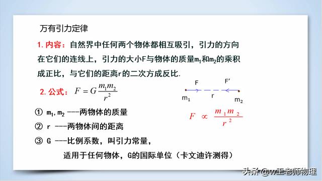 万有引力定律