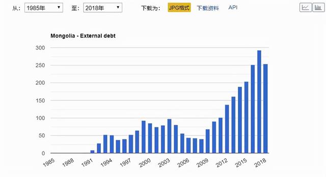 螺旋洗砂机的海关编码