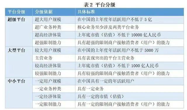薇娅团队否认因税务问题被封杀；宿华不再担任快手CEO