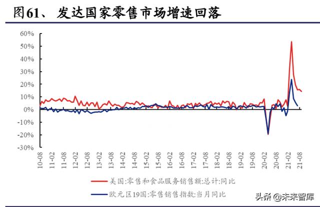 化工行业深度报告：双碳目标是主旋律，把握龙头与新兴产业机遇