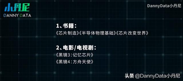 年轻人必关注7大硬科技？「小丹尼」-第41张图片-9158手机教程网