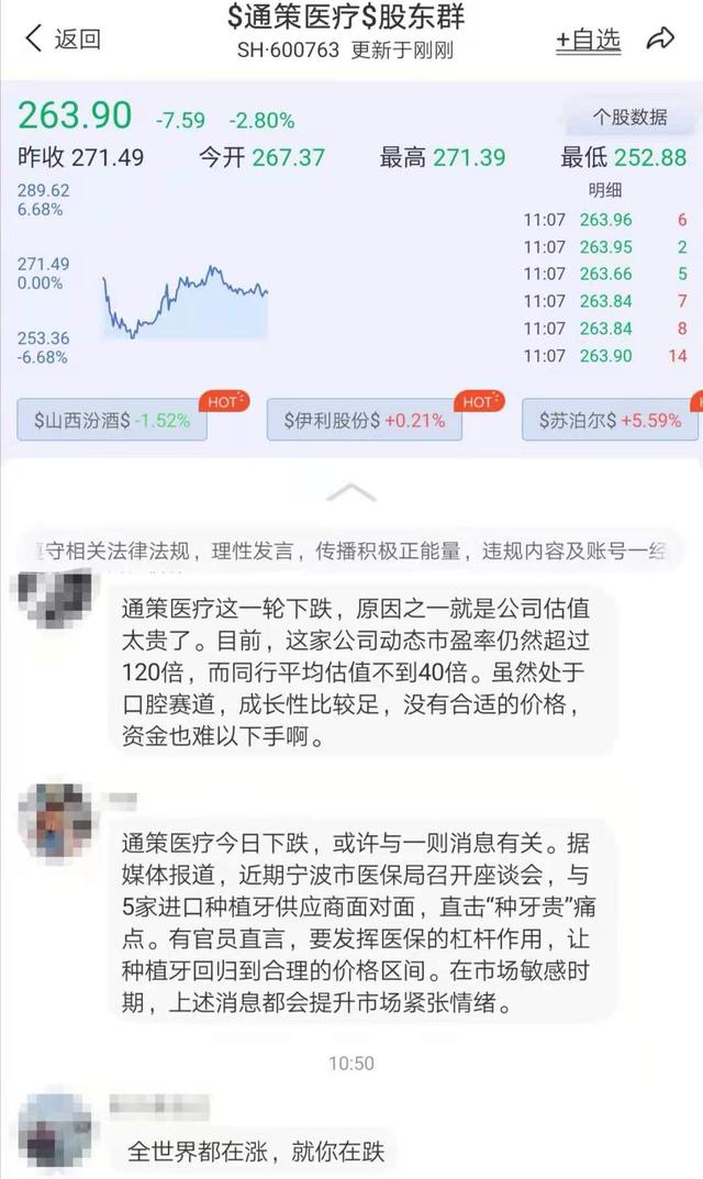 通策医疗股票(通策医疗股票股吧) 第4张