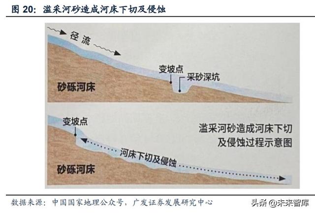 马鞍山螺旋洗砂机