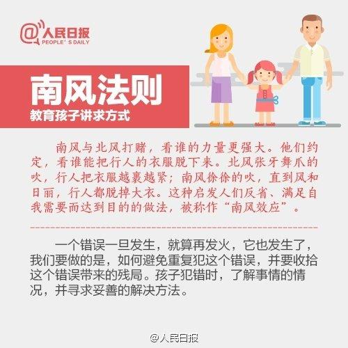 人民日报推荐：家长必知的9个黄金教育法则，助你培养优秀孩子