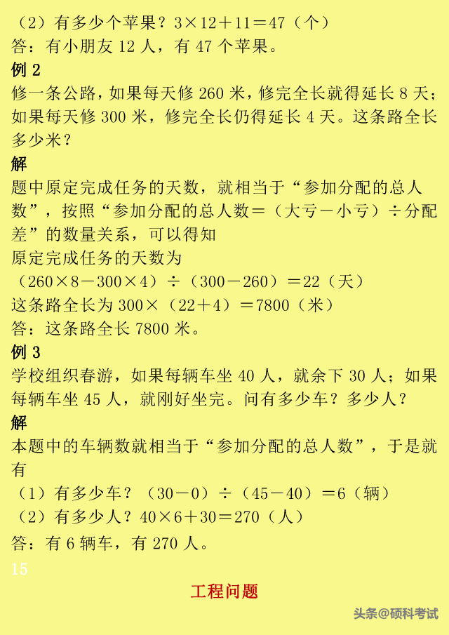 小升初数学：小学1到6年级所有重点题型口诀、公式、例题汇总