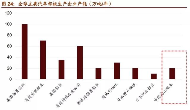 浙江正展工程的发展