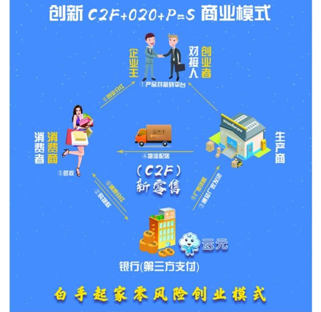 2021华云数字让所有平凡人走向辉煌的一年