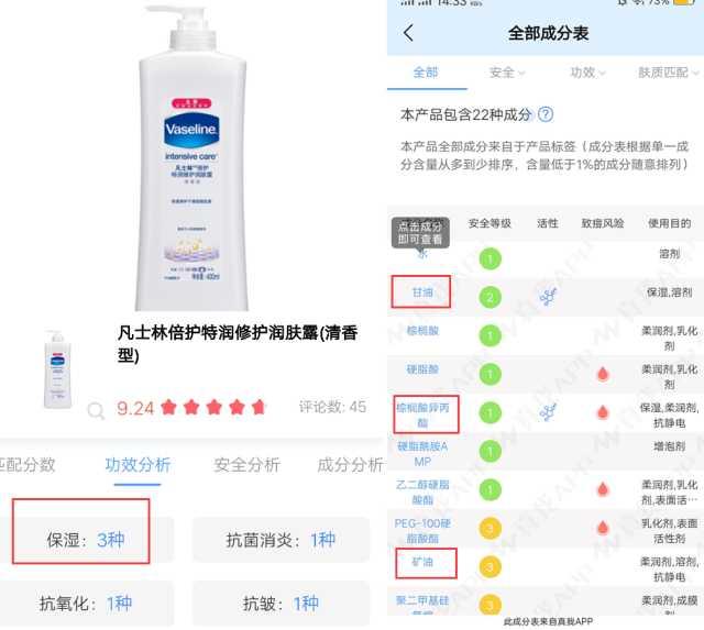 凡士林身体乳果酸浓度