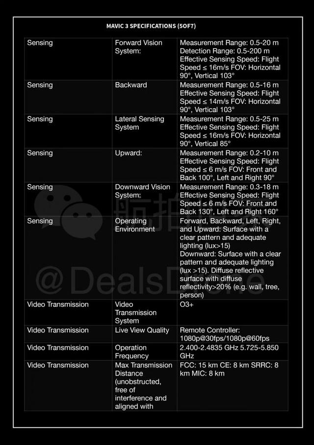 御3 价格13XXX单机，有没发布会？；哈博森新机 Zino ACE
