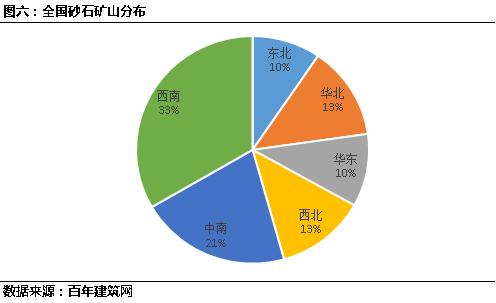 拉萨制砂机价格表