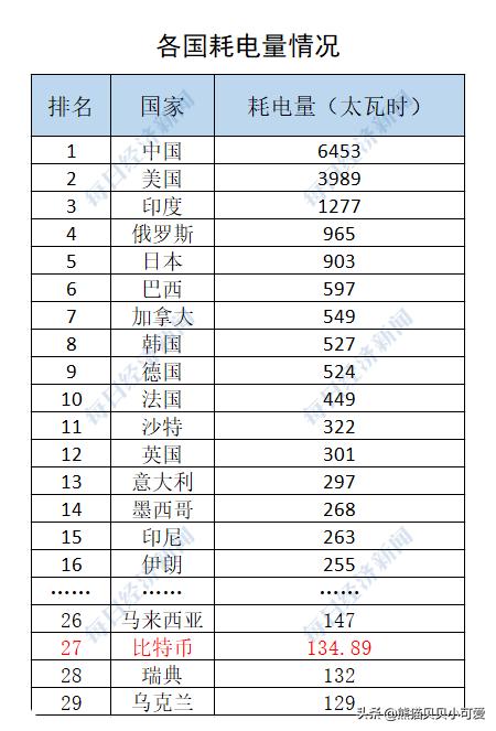 消灭货币(货币消灭机制) 第14张