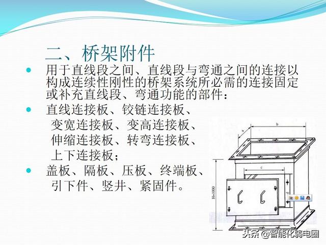 桥架是什么