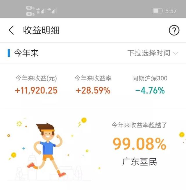 不用慌！芯片、半导体、5g通信，券商、医疗、军工、光伏