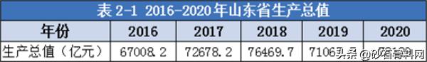 砂石骨料网数据中心