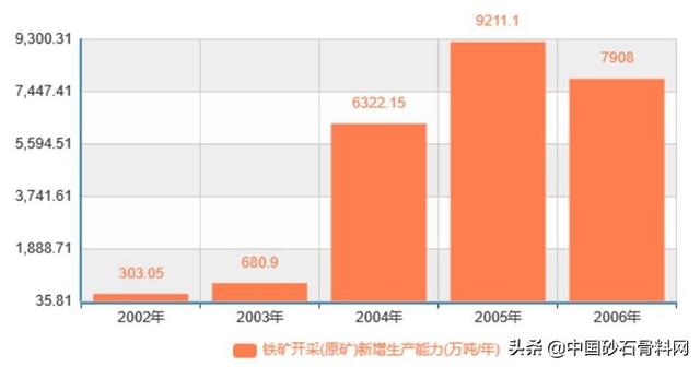 顺达破碎机