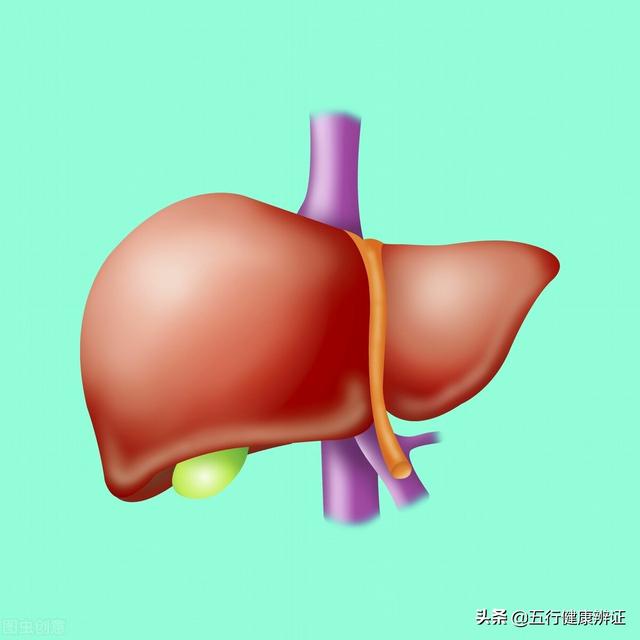喉通于天，咽通于地！咽喉不好，身体也不好！中医教你调肝解郁