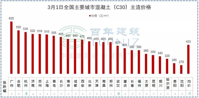 昆明石粉洗砂机价格