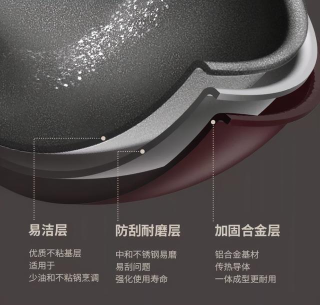 洗碗机的工作原理是什么（新买的洗碗机居然洗不了碗）