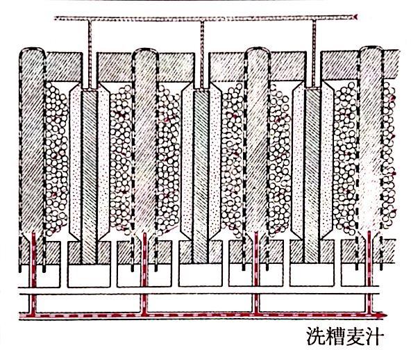 啤酒压滤机原理