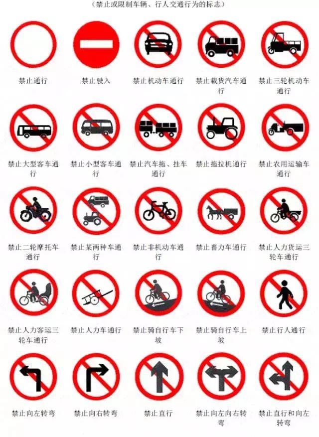 指示标志