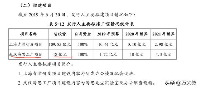 紫光展锐晶圆计划工程师