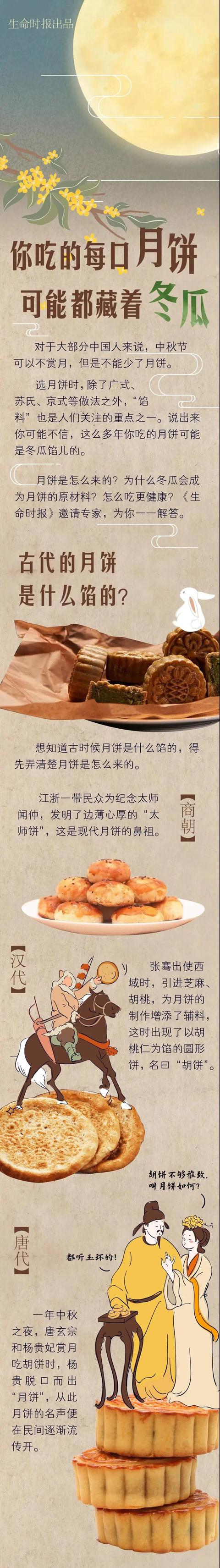 你吃的每一口月饼，可能都藏着冬瓜