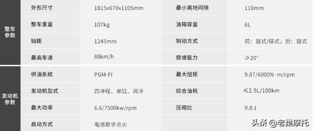 本田喜蕴与喜悦有什么不同(本田喜蕴100和喜悦100区别)