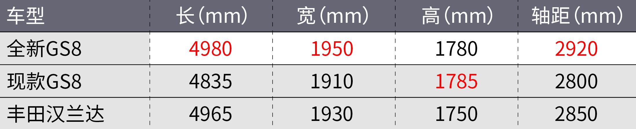 成都橡胶机械展