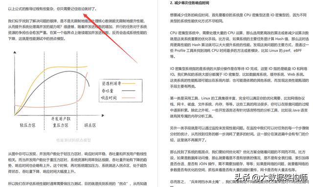 面试了个阿里P7大佬，他让我见识到什么才是“精通高并发与调优”