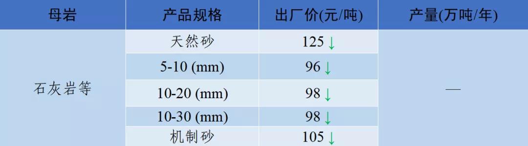 醴陵制砂机生产
