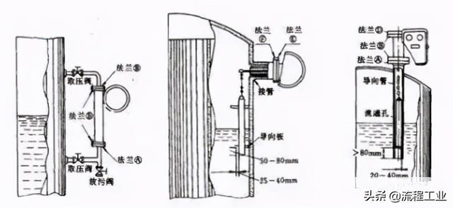 液位变送器原理图