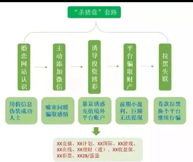 微信拉手兼职是干什么的呢（微信拉手兼职是干什么的呀）
