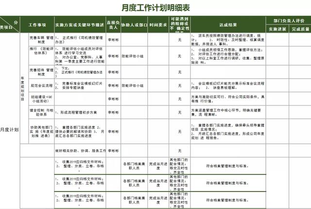 工作计划表怎么做（okr工作计划表怎么做）