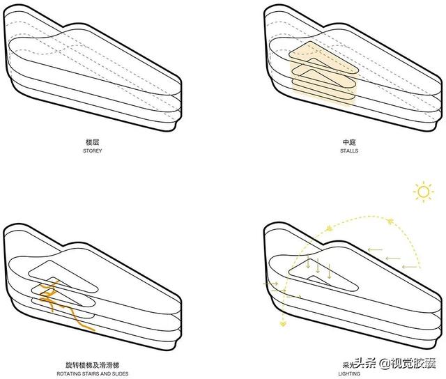 2021中国最美幼儿园，这样的环境中成长，一定充满真善美