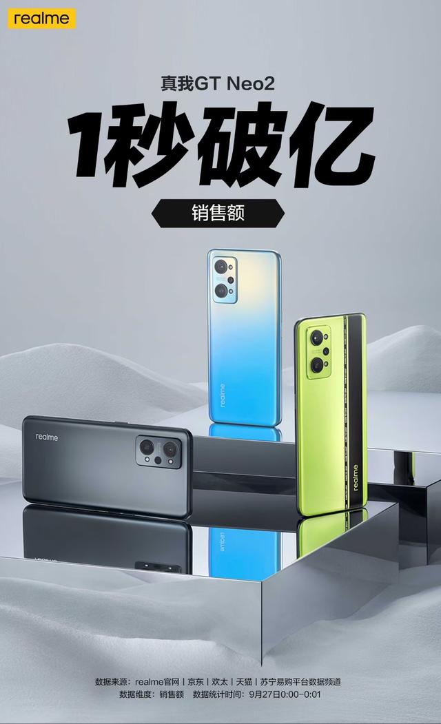 国产手机抢走苹果风头，再现1秒破亿，realme新机强势夺取双冠王