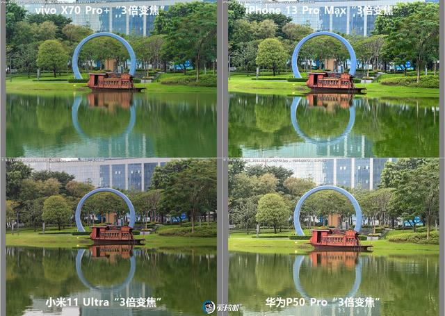 年度之战，iPhone 13 PM、X70 Pro+、华为P50P、小米11U拍照横评