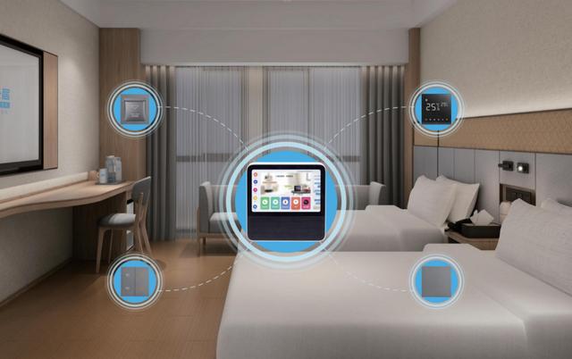 未来居科技与中国电信股份有限公司安徽分公司达成战略合作