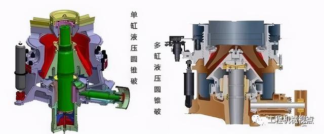 单缸液压破碎机安装