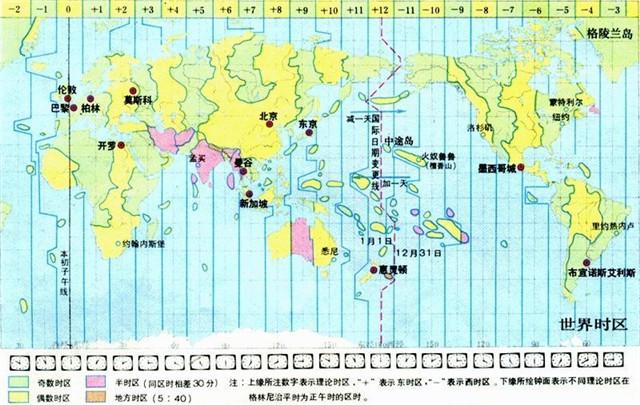 夏时令 夏时令（夏时令和夏令时） 生活