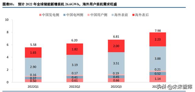 油电两用制砂机1416